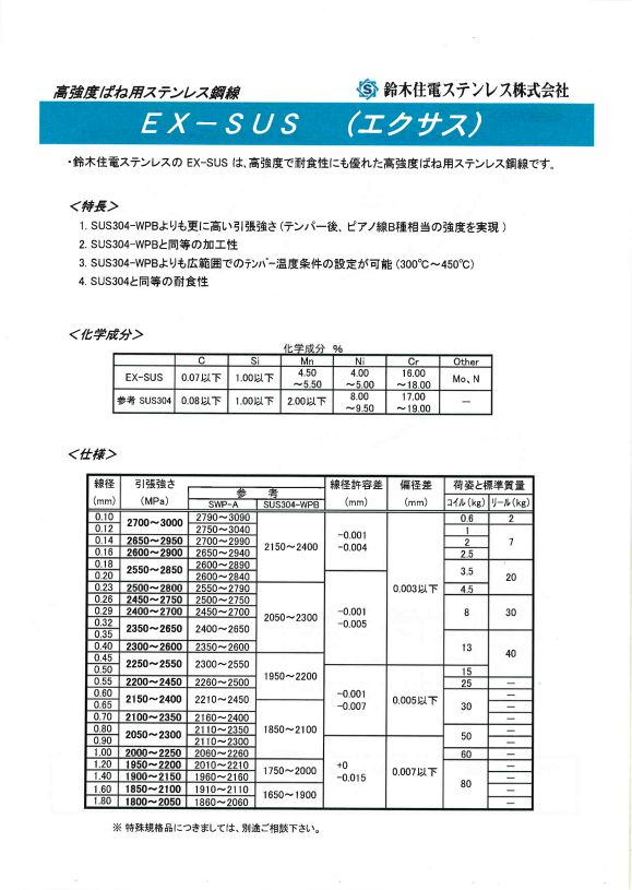 ばね用ステンレス鋼線 高強度 | 株式会社アサダ | 特殊鋼の専門商社